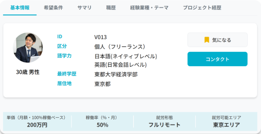 プロフィール画面