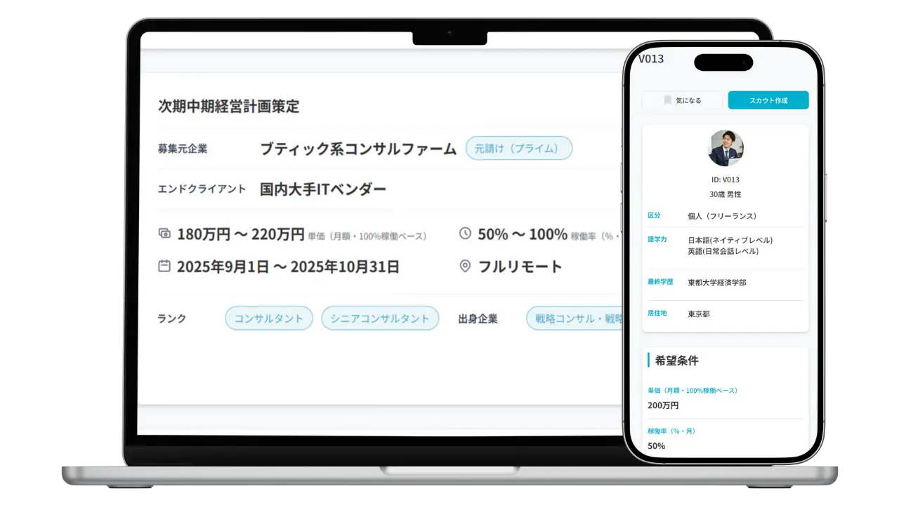 ARROW pro デモ画面